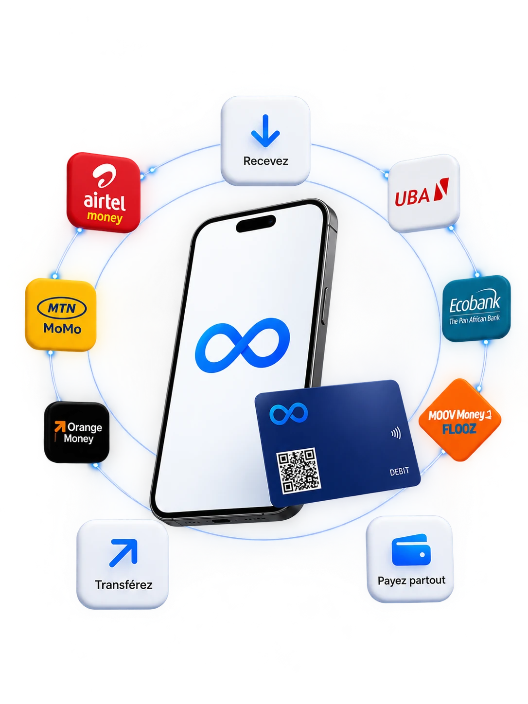 INFINITE connecte MTN, Orange, Airtel, Moov, UBA et Ecobank dans une seule application